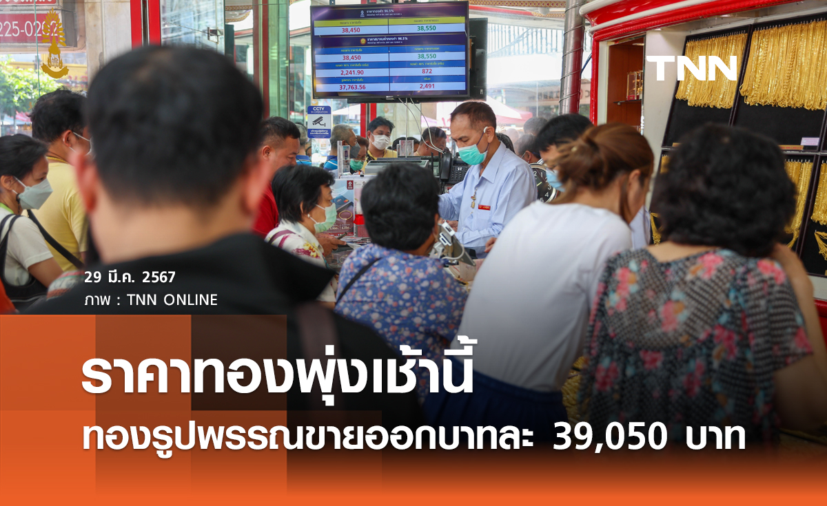 ราคาทองพุ่งเช้านี้ ทองรูปพรรณขายออกบาทละ 39,050 บาท
