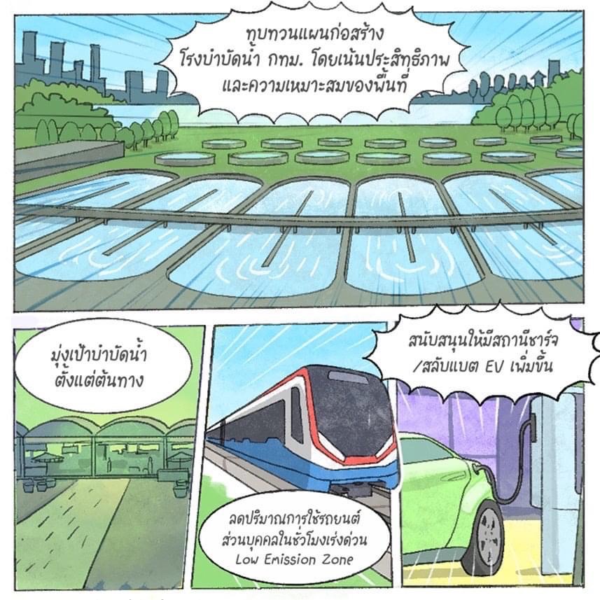 ชัชชาติ ผู้ว่าฯ กทม. คนใหม่ กับนโยบายด้านสิ่งแวดล้อม ชัชชาติ ผู้ว่าฯ กทม. คนใหม่ กับนโยบายด้านสิ่งแวดล้อม