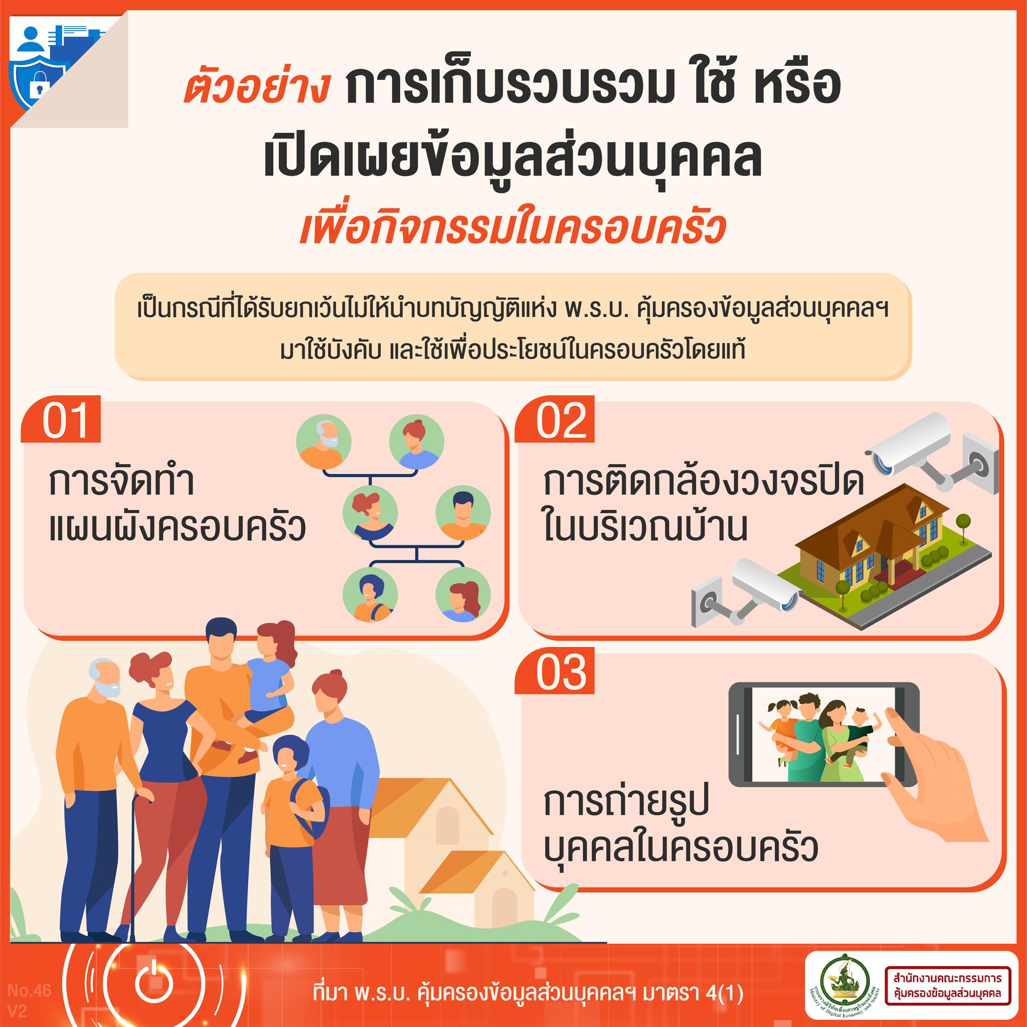 กฎหมาย PDPA เซลฟี่กันในครอบครัว มีความผิดด้วยไหม? กฎหมาย PDPA เซลฟี่กันในครอบครัว มีความผิดด้วยไหม?