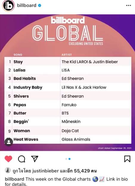 ปลื้ม ‘ลิซ่า’ ขนาดไหน?!! เผยความคลั่งไคล้ของ ‘จัสติน บีเบอร์’ ปลื้ม ‘ลิซ่า’ ขนาดไหน?!! เผยความคลั่งไคล้ของ ‘จัสติน บีเบอร์’