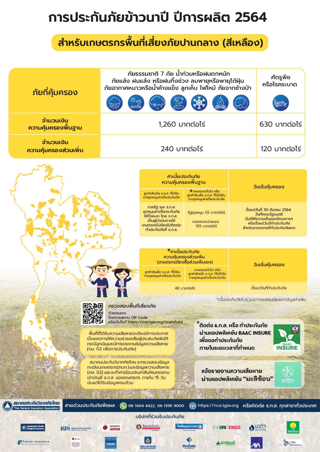 ตรวจสอบสถานะการประกันภัยข้าวนาปี ที่นี่!   พร้อม เยียวยาเกษตรกร น้ำท่วม  