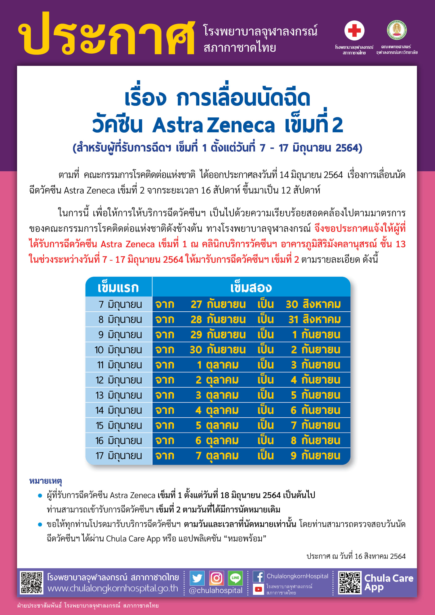 เช็กด่วน! รพ.จุฬาลงกรณ์ประกาศเลื่อนฉีดวัคซีนแอสตร้าเซนเนก้าเข็ม 2 