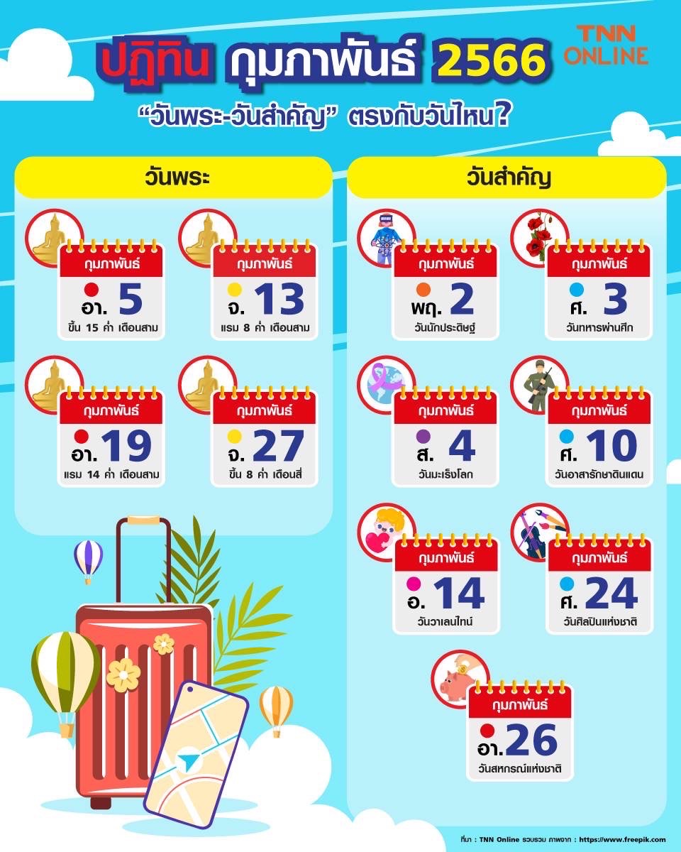 เปิดปฏิทินวันพระ 2566 เดือนกุมภาพันธ์ ตรงกับวันไหนบ้าง 