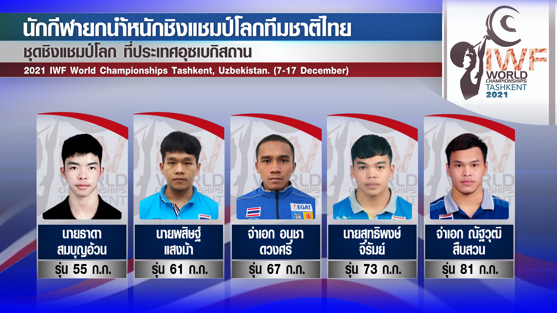 'ส.ยกลูกเหล็ก' เปิดโผ14นักกีฬาสู้ศึก 'ยกน้ำหนักชิงแชมป์โลก2021' 'ส.ยกลูกเหล็ก' เปิดโผ14นักกีฬาสู้ศึก 'ยกน้ำหนักชิงแชมป์โลก2021'