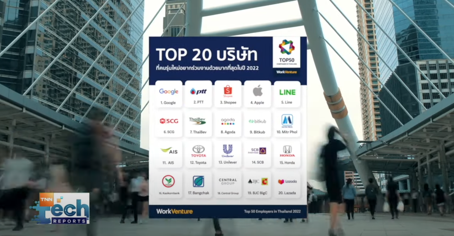 LINE ประเทศไทย Work-life Revolution ยกเครื่องเรื่องออฟฟิศ | TNN Tech Reports Weekly LINE ประเทศไทย Work-life Revolution ยกเครื่องเรื่องออฟฟิศ | TNN Tech Reports Weekly