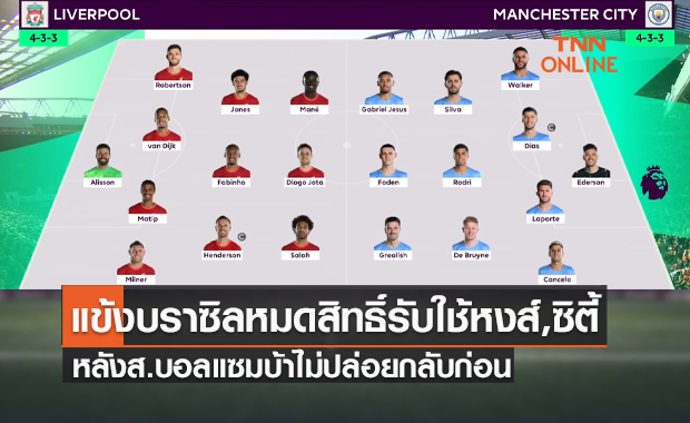แข้งบราซิลหมดสิทธิ์รับใช้ ลิเวอร์พูล - แมนซิตี้ หลัง ส.บอลไม่ปล่อยกลับก่อน