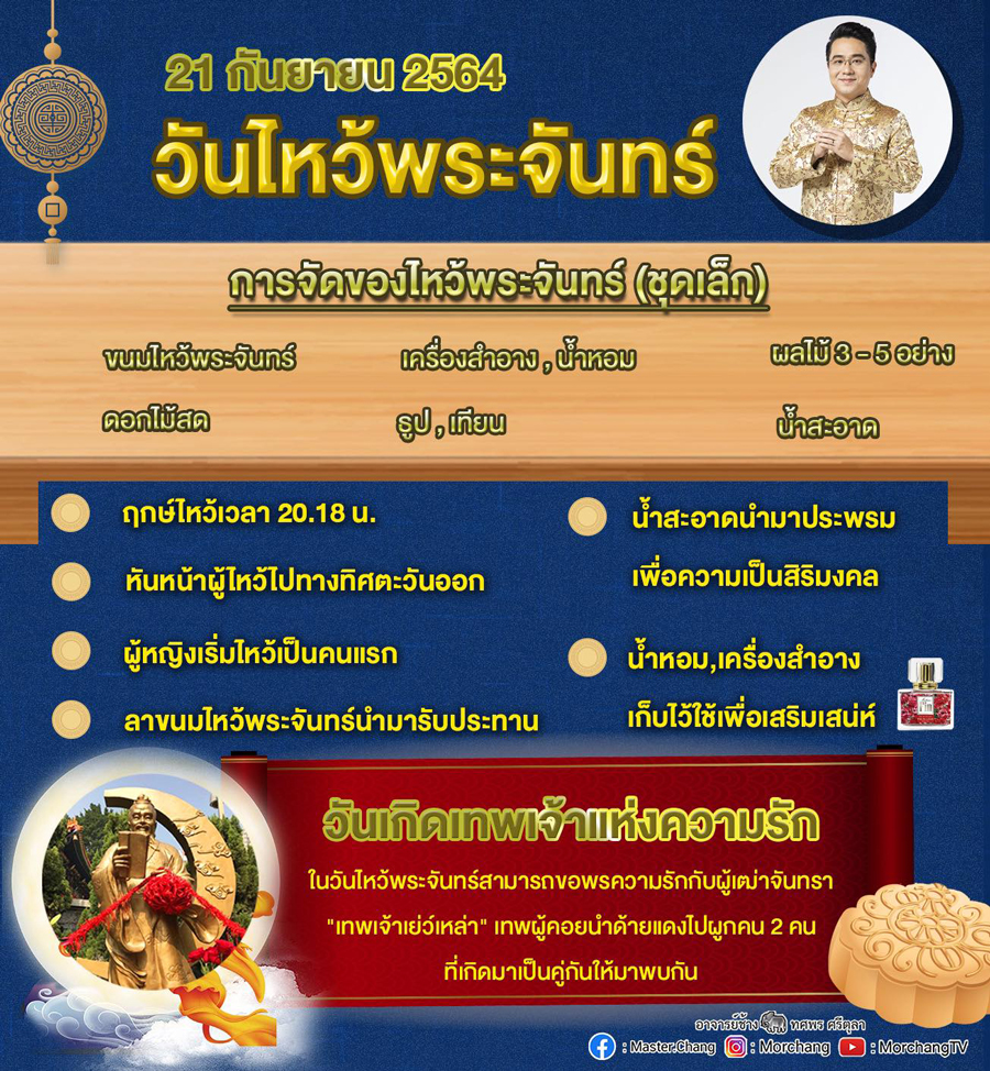 วันไหว้พระจันทร์ เปิดประวัติความเป็นมา ใช้อะไรบ้าง ควรไหว้กี่โมง! วันไหว้พระจันทร์ เปิดประวัติความเป็นมา ใช้อะไรบ้าง ควรไหว้กี่โมง!