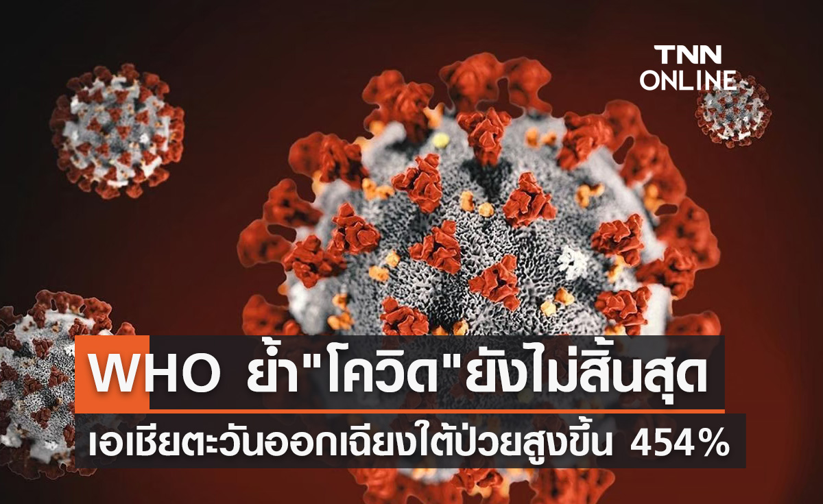 WHO ย้ำ "โควิด" ยังไม่สิ้นสุด ภูมิภาคเอเชียตะวันออกเฉียงใต้ป่วยสูงกว่าเดือนก่อน 454%