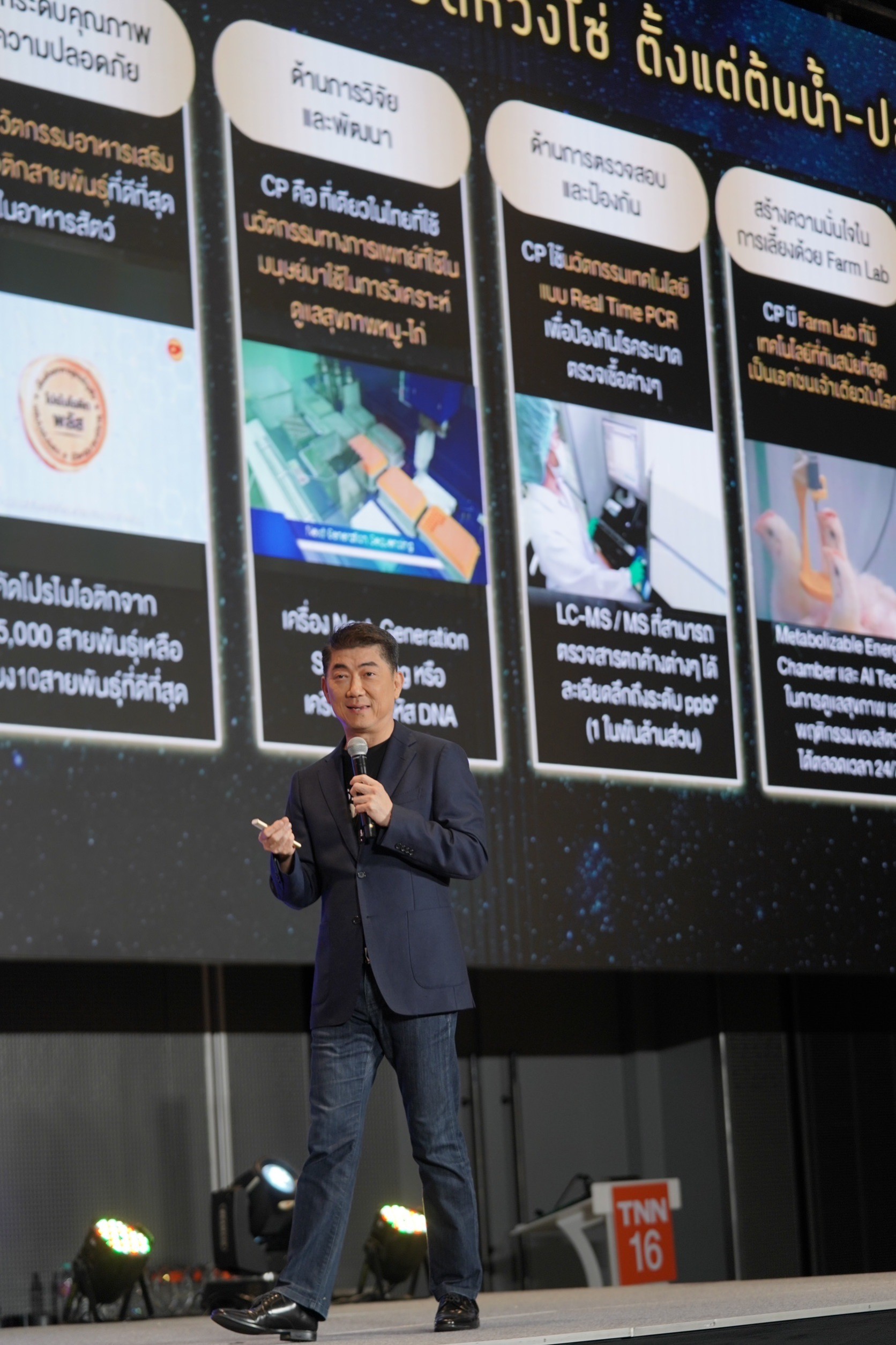 ซีพีเอฟ ดัน ไก่ไทยไปอวกาศ หนุนส่งออก-ชื่อเสียงอาหารไทย ซีพีเอฟ ดัน ไก่ไทยไปอวกาศ หนุนส่งออก-ชื่อเสียงอาหารไทย