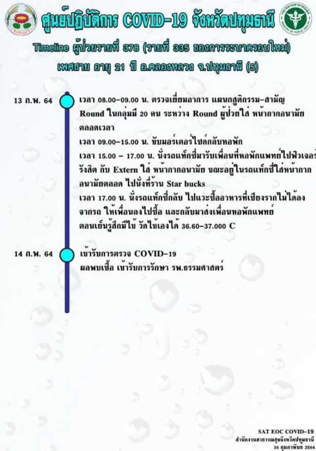 เปิดไทม์ไลน์ นศ.แพทย์ ธรรมศาสตร์ ไปฟิวเจอร์ฯ ชิดลม เข้าร้านหมูกระทะ เปิดไทม์ไลน์ นศ.แพทย์ ธรรมศาสตร์ ไปฟิวเจอร์ฯ ชิดลม เข้าร้านหมูกระทะ