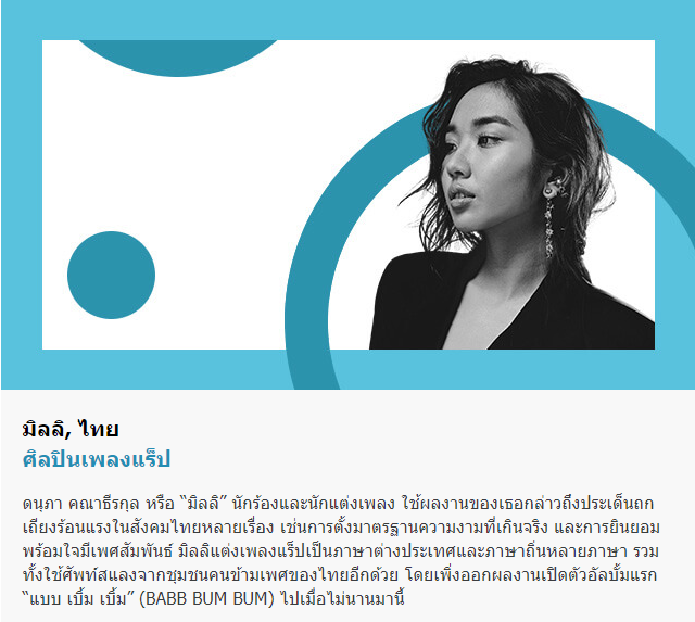 มิลลิ ดนุภา ติดอันดับ BBC 100 Woman2022