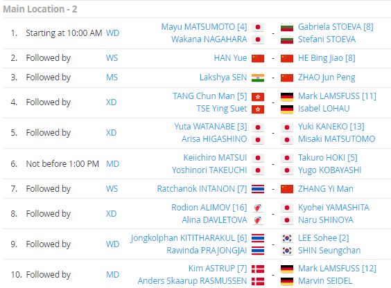 โปรแกรมถ่ายทอดสดแบดมินตัน 'ชิงแชมป์โลก2021' รอบก่อนรองชนะเลิศ