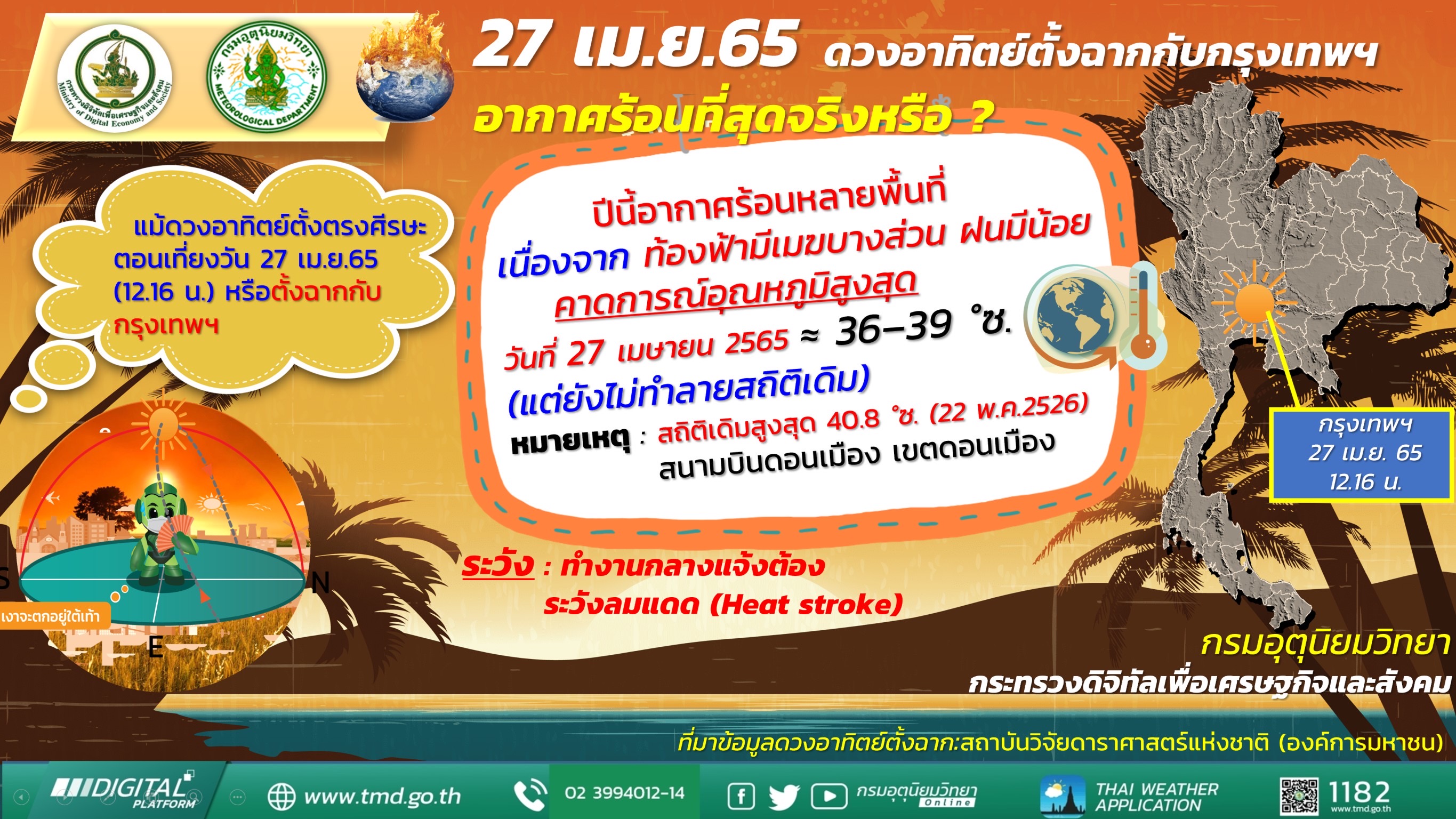 เปิดสถิติย้อนหลังอุณหภูมิสูงที่สุดของไทย จังหวัดไหนอากาศร้อนสุด-กี่องศาฯ? 