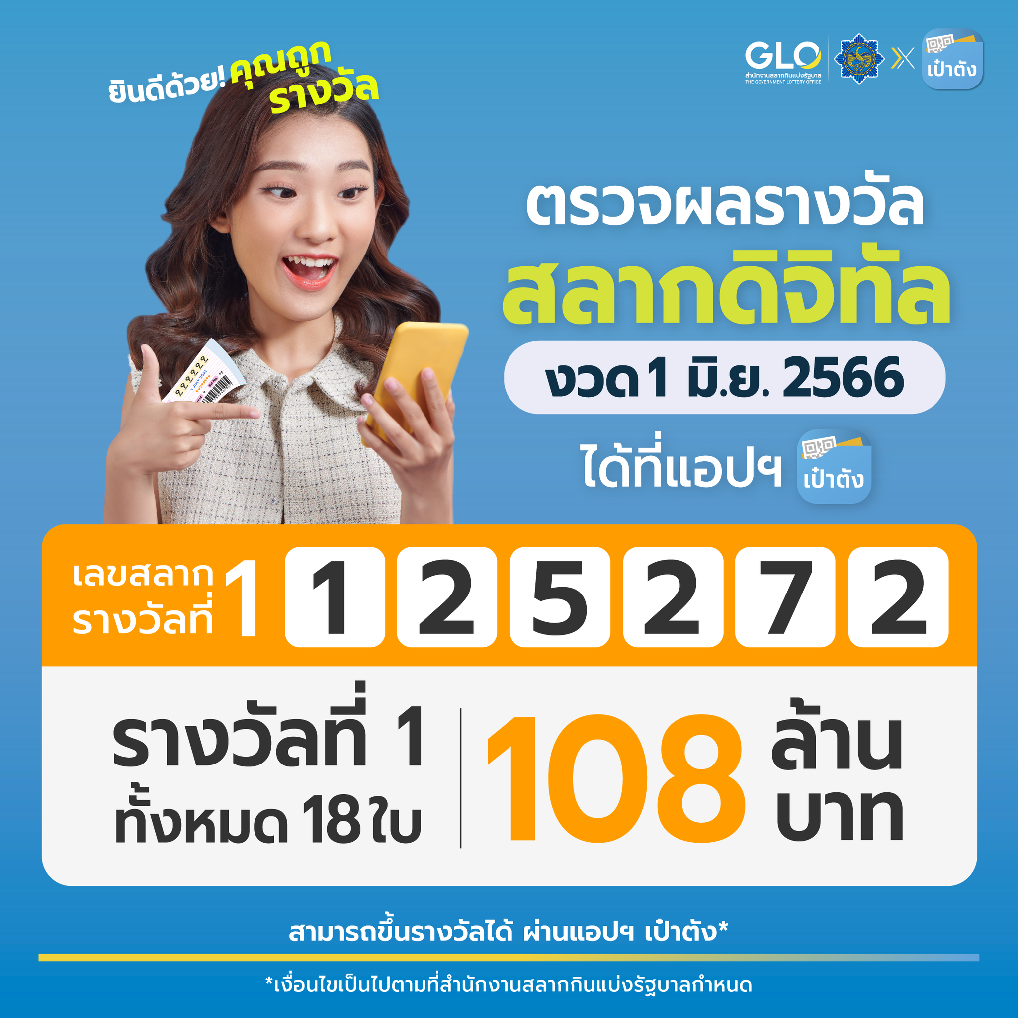 ตรวจหวย สลากดิจิทัล งวด 1 มิถุนายน 2566 ถูกรางวัลที่ 1 รวม 18 ใบ 108 ล้าน