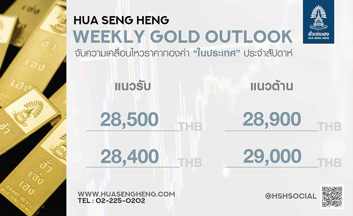 ความต้องการทองคำไตรมาส 3 ภาคเครื่องประดับโดดเด่นสุด วิเคราะห์โดย  ฮั่วเซ่งเฮง