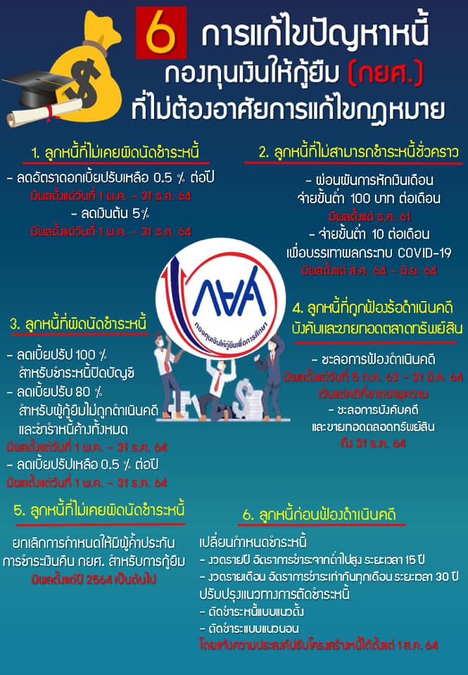 นายกฯ 