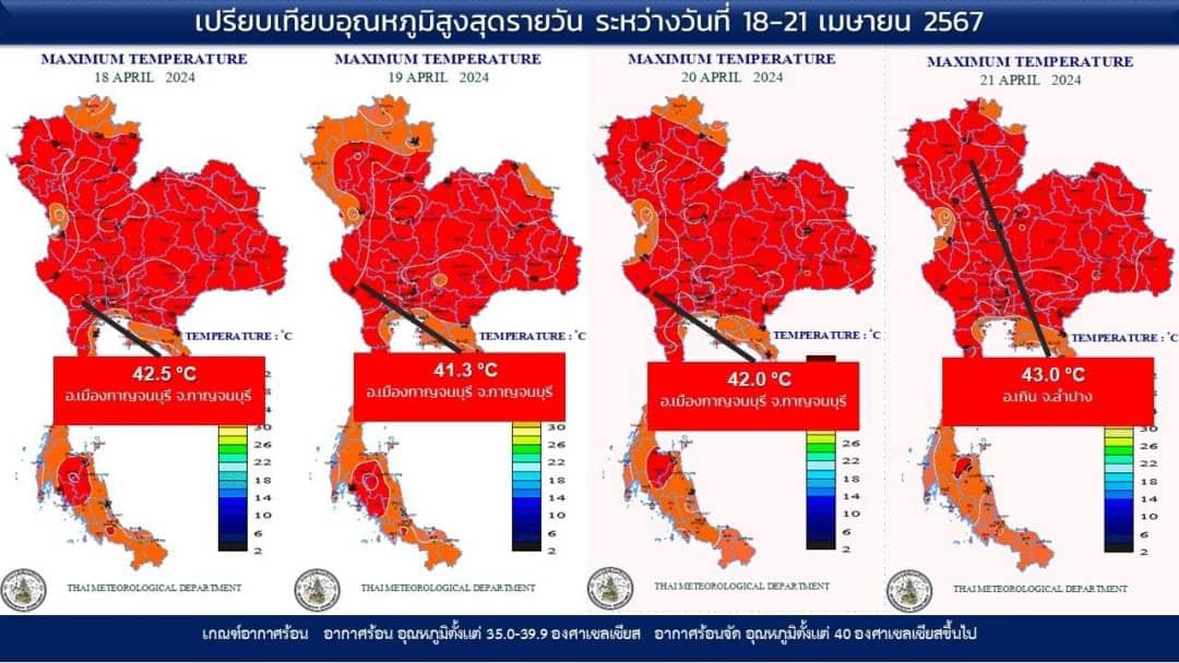 คนลำปางปาดเหงื่อ! อ.เถิน อากาศร้อนจัด อุณหภูมิสูงที่สุดในประเทศ 43 องศาฯ คนลำปางปาดเหงื่อ! อ.เถิน อากาศร้อนจัด อุณหภูมิสูงที่สุดในประเทศ 43 องศาฯ