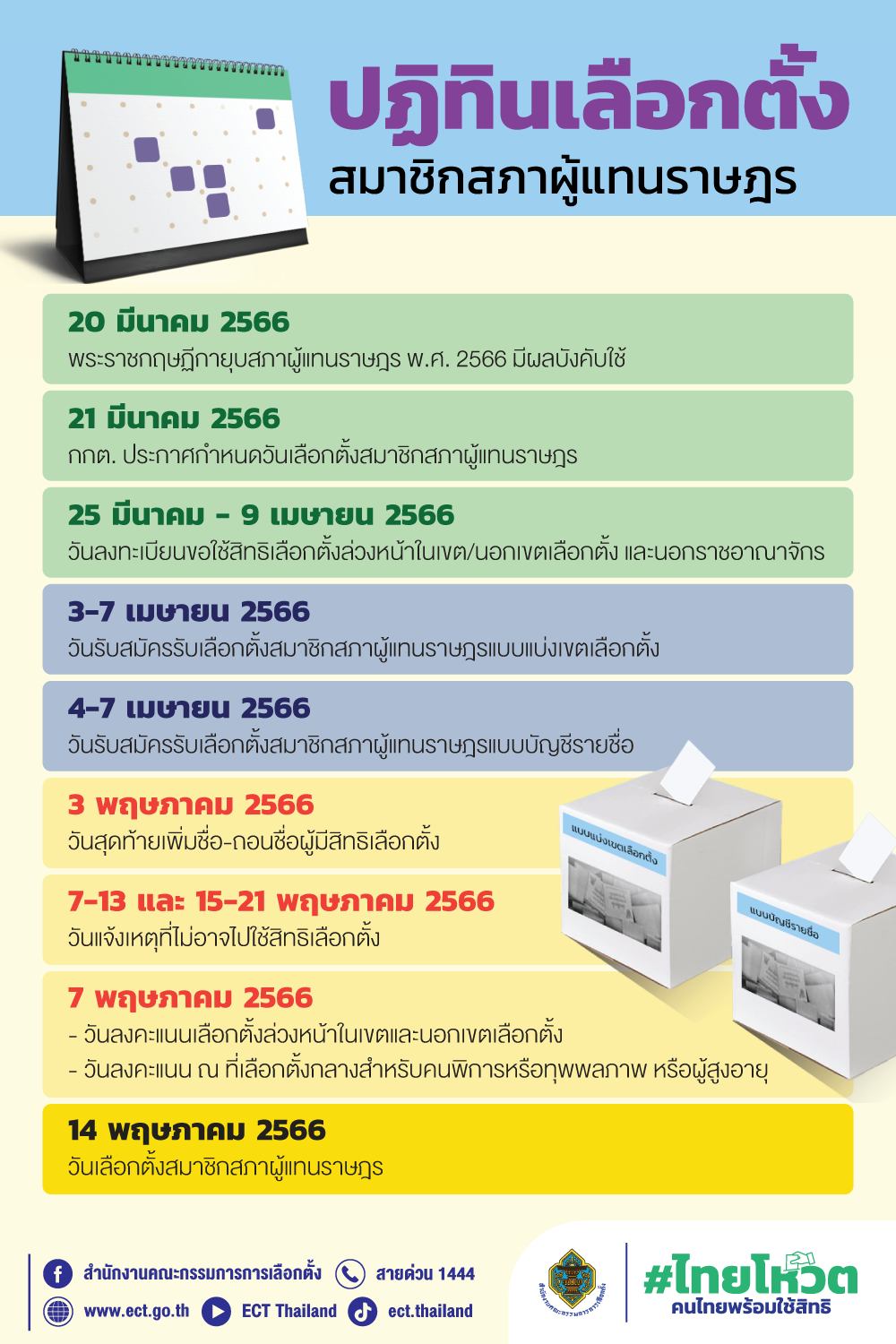 เลือกตั้ง 2566 กกต.แจ้งแนวทางลงทะเบียนใช้สิทธิล่วงหน้า เปลี่ยนสถานที่ลงคะแนนทำอย่างไร? เลือกตั้ง 2566 กกต.แจ้งแนวทางลงทะเบียนใช้สิทธิล่วงหน้า เปลี่ยนสถานที่ลงคะแนนทำอย่างไร?