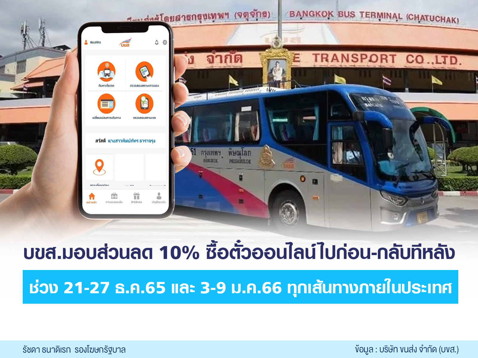 ของขวัญปีใหม่ “บขส.” มอบส่วนลด 10% ซื้นตั๋วรถทัวร์ออนไลน์ 
