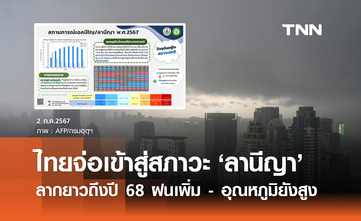 กรมอุตุนิยมวิทยา ยืนยัน ไทยเตรียมเข้าสู่ "สภาวะลานีญา" ยาวต่อเนื่องถึงปี 2568