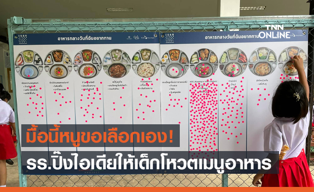 ชาวเน็ตแห่ชม รร.ขอนแก่น ให้เด็กอนุบาลโหวตเลือกเมนูอาหารกลางวันเอง