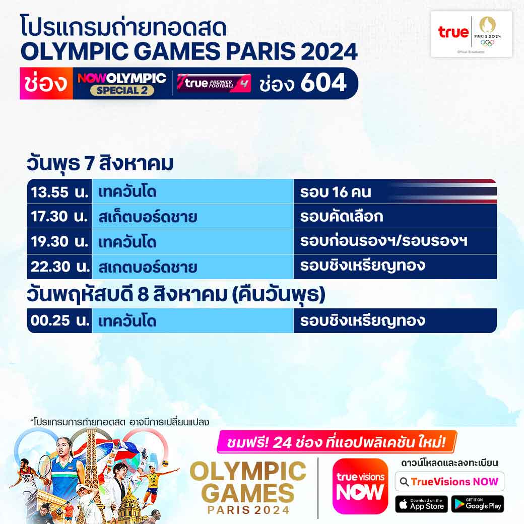 เทควันโดโอลิมปิก 2024 วันนี้ ลุ้น “น้องเทนนิส” ป้องกันแชมป์ เช็กที่นี่ ช่อง-เวลาถ่ายทอดสด