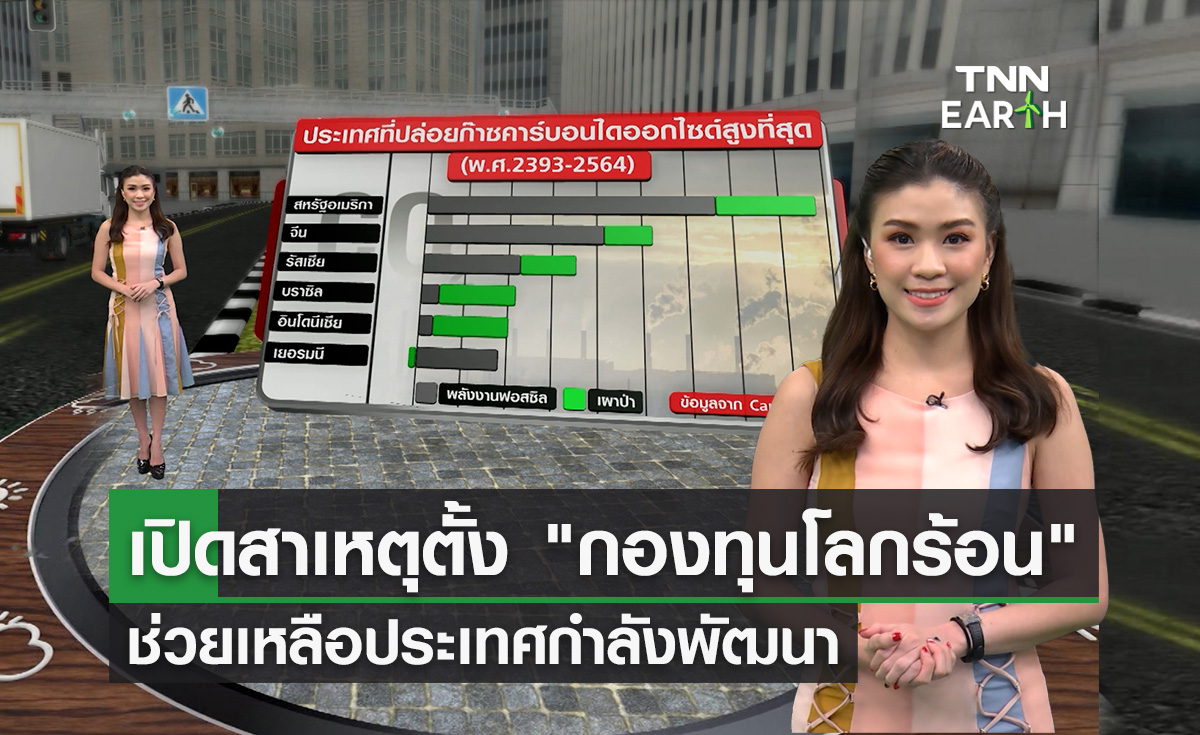 เปิดสาเหตุการจัดตั้ง “กองทุนเยียวยาโลกร้อน”