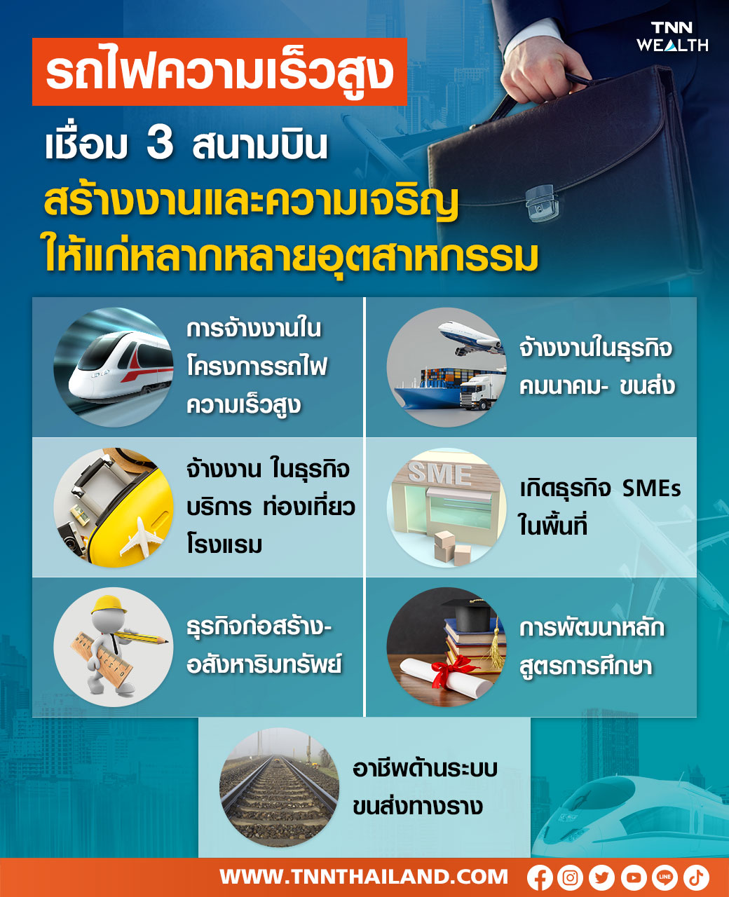 ไฮสปีดเทรนสามสนามบิน จุดเปลี่ยนสำคัญของประเทศ (ตอน 4) ไฮสปีดเทรนสามสนามบิน จุดเปลี่ยนสำคัญของประเทศ (ตอน 4)