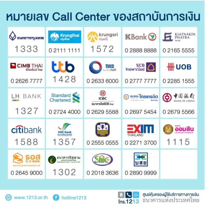 นักวิชาการไซเบอร์ ไข 3 สาเหตุ ถูกดูดเงินจากบัญชีธนาคารไม่รู้ตัว