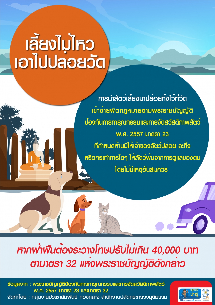 ปล่อยสุนัข-แมวทิ้งวัด! ผิดกฎหมาย ระวางโทษปรับไม่เกิน 40,000 บาท ปล่อยสุนัข-แมวทิ้งวัด! ผิดกฎหมาย ระวางโทษปรับไม่เกิน 40,000 บาท