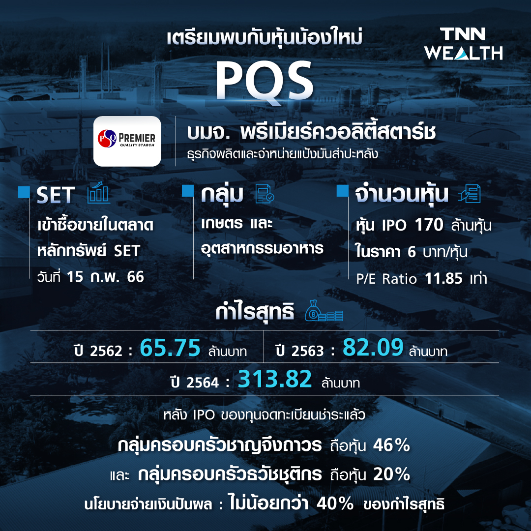 ทำความรู้จักหุ้นน้องใหม่ บมจ. พรีเมียร์ควอลิตี้สตาร์ช “PQS” ทำความรู้จักหุ้นน้องใหม่ บมจ. พรีเมียร์ควอลิตี้สตาร์ช “PQS”
