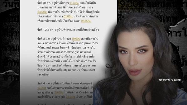 ซูซี่ ส่งหนังสือชี้แจงถึงสื่อ เขียนข่าวลือติดโควิด (มีคลิป) ซูซี่ ส่งหนังสือชี้แจงถึงสื่อ เขียนข่าวลือติดโควิด (มีคลิป)