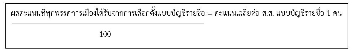 เลือกตั้ง 2566 กกต.เปิด สูตรคำนวณ ส.ส.บัญชีรายชื่อที่แต่ละพรรคการเมืองได้รับ