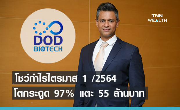 “DOD” ไตรมาส 1 กำไรพุ่ง 97% แตะ 55 ล้านบาท
