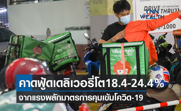 มาตรการควบคุมการระบาดโควิด-19 ดันฟู้ดเดลิเวอรี่โต 18.4 – 24.4% 