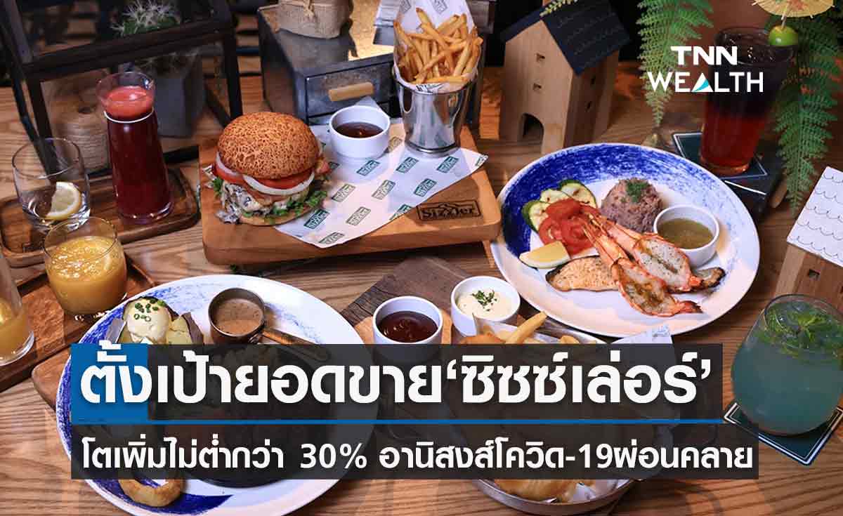 ‘ซิซซ์เล่อร์’ ตั้งเป้ายอดขายมี.ค.-พ.ค.65 โตเพิ่มไม่ต่ำกว่า 30% จากสถานการณ์โควิด-19ผ่อนคลาย