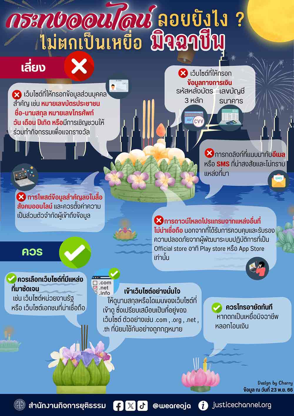 ลอยกระทงออนไลน์อย่างไร ไม่ให้ตกเป็นเหยื่อกลโกงมิจฉาชีพ อะไรควรเลี่ย ลอยกระทงออนไลน์อย่างไร ไม่ให้ตกเป็นเหยื่อกลโกงมิจฉาชีพ อะไรควรเลี่ย