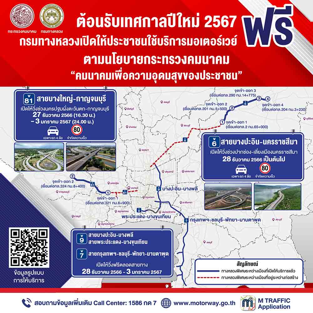 เปิดแผนที่ วิ่งฟรีมอเตอร์เวย์ 5 เส้นทาง ให้ประชาชนใช้บริการช่วงปีใหม่ 2567 เปิดแผนที่ วิ่งฟรีมอเตอร์เวย์ 5 เส้นทาง ให้ประชาชนใช้บริการช่วงปีใหม่ 2567