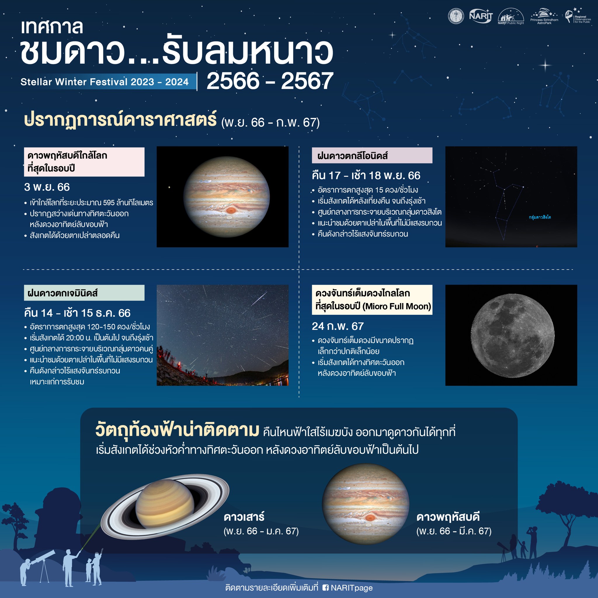 ปักหมุด 'เทศกาลชมดาว รับลมหนาว 2566-2567' มีปรากฏการณ์อะไรบ้างเช็กที่นี่