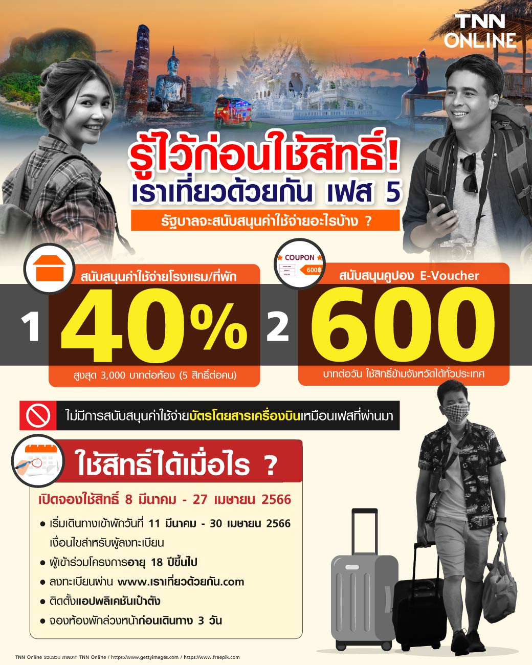 สรุปครบทุกขั้นตอน เราเที่ยวด้วยกันเฟส 5 ลงทะเบียนผ่าน www.เราเที่ยวด้วยกัน.com