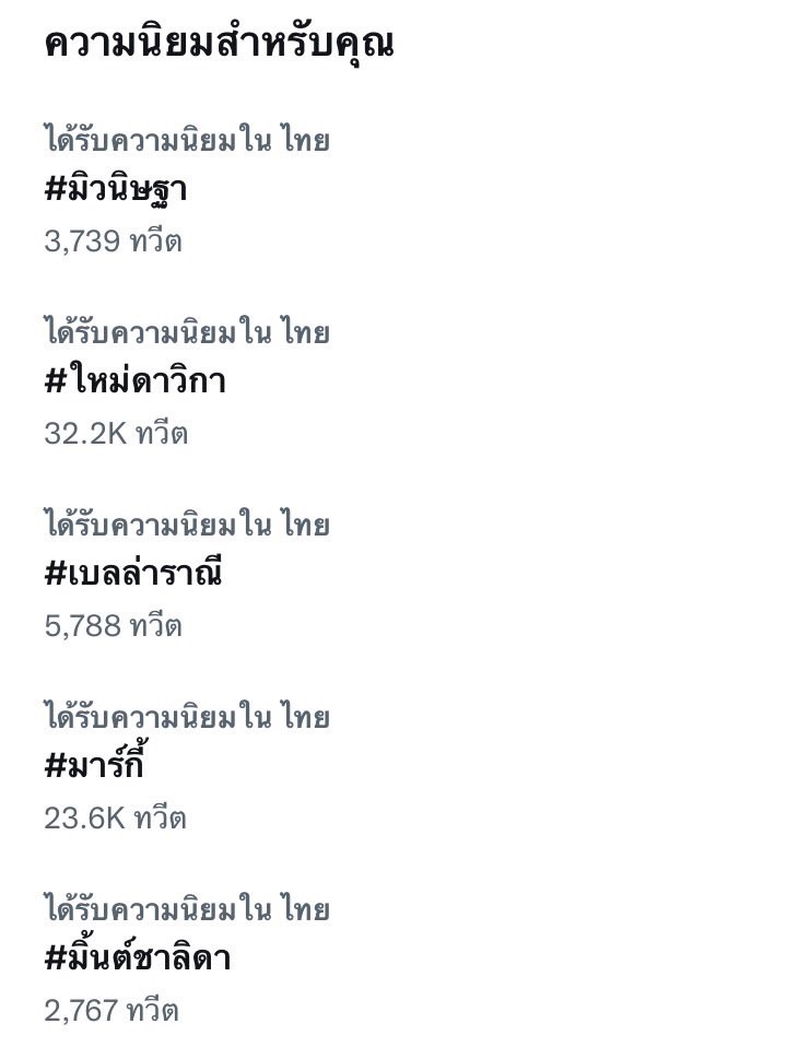 5 นางเอกดังติดเทรนด์ทวิต หลังเกิดปมร้อนบนโซเชียล ด้านชาวเน็ตขุดคลิป ใหม่-มิว-มิ้นต์ โดนกันซีน 5 นางเอกดังติดเทรนด์ทวิต หลังเกิดปมร้อนบนโซเชียล ด้านชาวเน็ตขุดคลิป ใหม่-มิว-มิ้นต์ โดนกันซีน