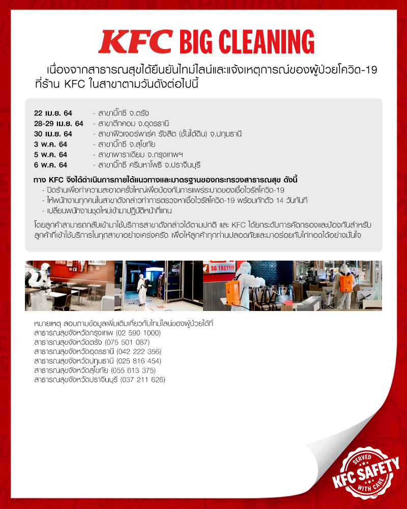 KFC ประกาศปิด 6 สาขาชั่วคราว หลังพบผู้ป่วยโควิดเข้าใช้บริการ KFC ประกาศปิด 6 สาขาชั่วคราว หลังพบผู้ป่วยโควิดเข้าใช้บริการ