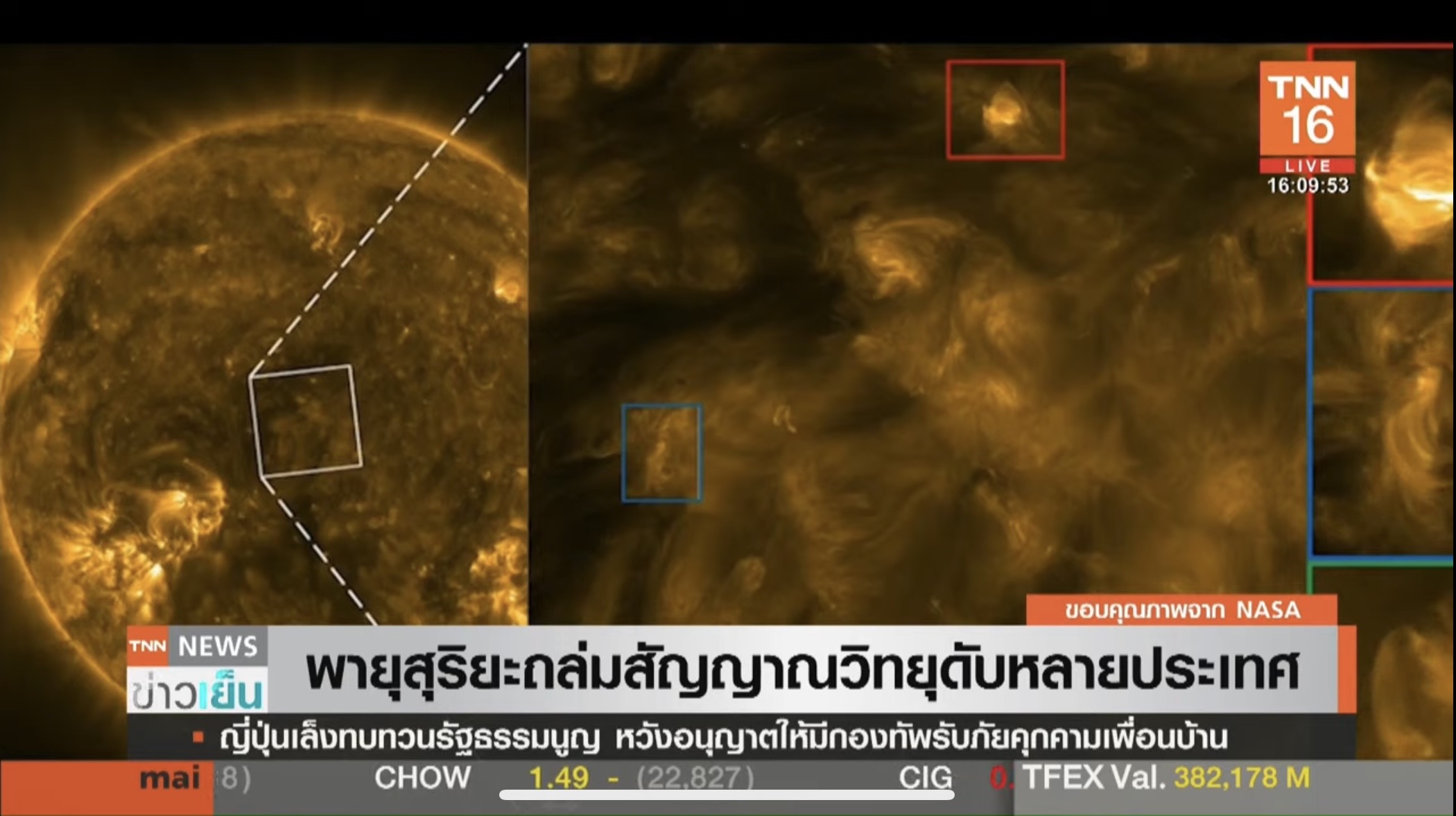 เมื่อดวงอาทิตย์ปล่อยพลังรุนแรง  เปิดผลกระทบต่อโลก ในมุมที่คาดไม่ถึง
