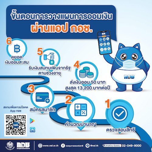 อาชีพอิสระ ออมเงินอย่างไร? ให้ได้บำนาญตลอดชีพ เริ่มต้นขั้นต่ำเพียง 50 บาท