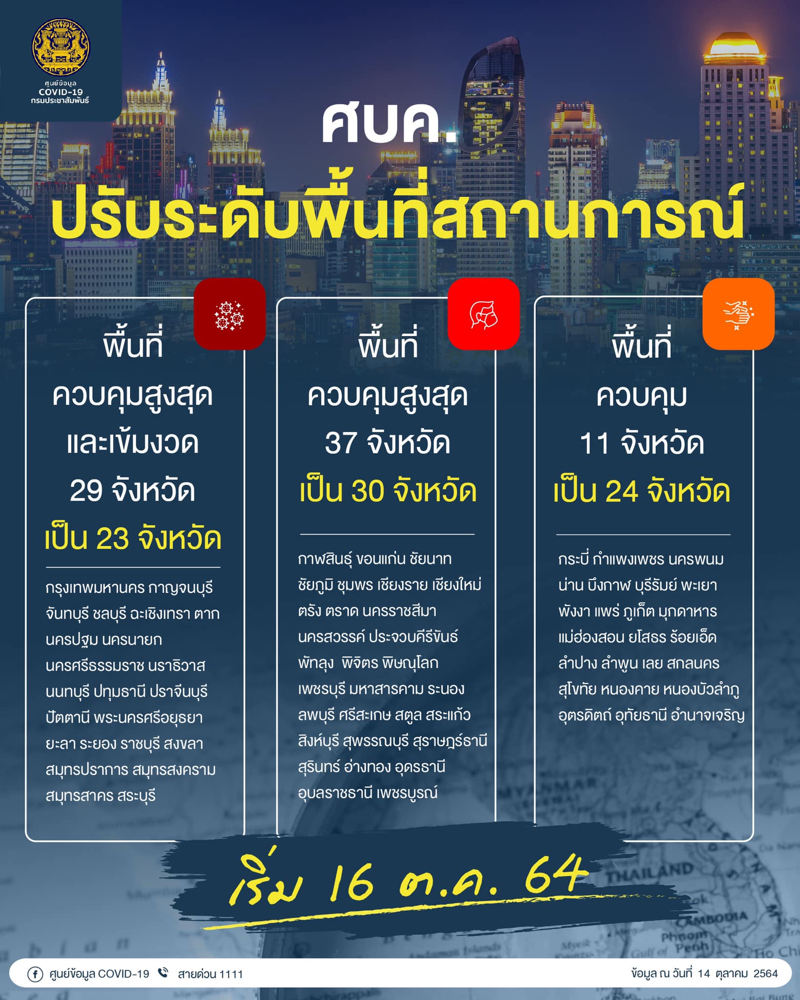 เช็กที่นี่ สรุปมติศบค.คลายล็อกดาวน์ ปรับเวลาเคอร์ฟิว อะไรทำได้-ไม่ได้บ้าง เช็กที่นี่ สรุปมติศบค.คลายล็อกดาวน์ ปรับเวลาเคอร์ฟิว อะไรทำได้-ไม่ได้บ้าง