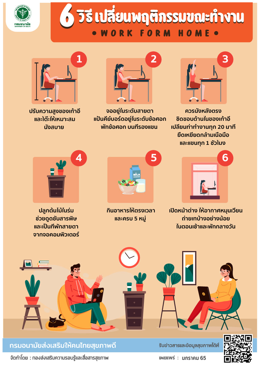6 วิธี เปลี่ยนพฤติกรรม ทำงาน Work Form Home ป้องกันออฟฟิศซินโดรม