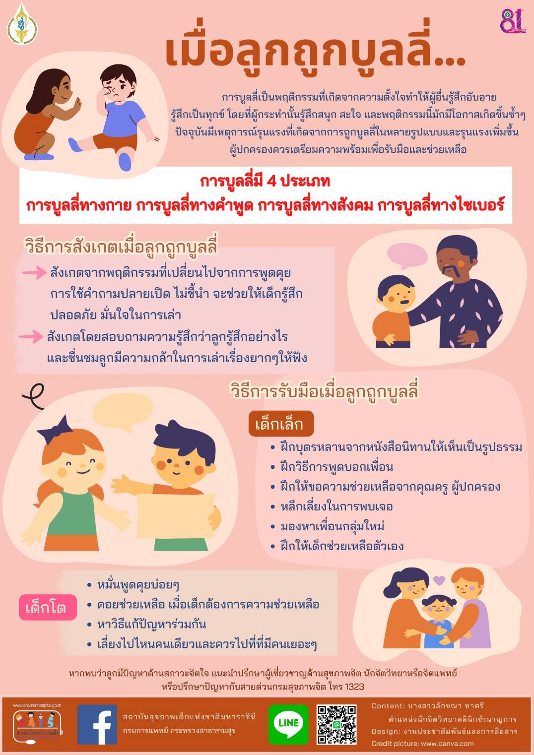 ลูกถูกบูลลี่ หมอแนะวิธีสังเกต-การรับมือ ลูกถูกบูลลี่ หมอแนะวิธีสังเกต-การรับมือ