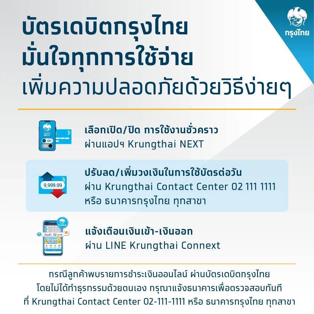 หลายธนาคารแนะวิธี 'ตั้งวงเงินบัตรเดบิต' ป้องกันบัญชีถูกแฮกดูดเงินซื้อของออนไลน์