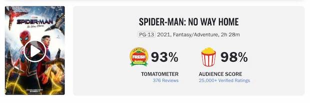 ฮิตหนักมาก!! Spider-Man เดินหน้าทุบสถิติโลกทุกภาคส่วน ฮิตหนักมาก!! Spider-Man เดินหน้าทุบสถิติโลกทุกภาคส่วน