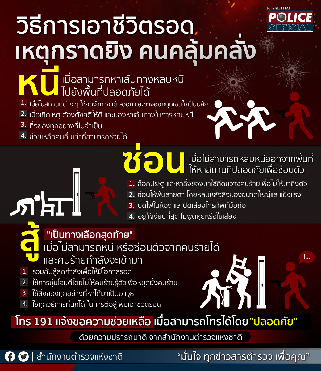 รู้ไว้! 3 วิธีเอาชีวิตรอด จากเหตุกราดยิง หรือ คนคลุ้มคลั่ง